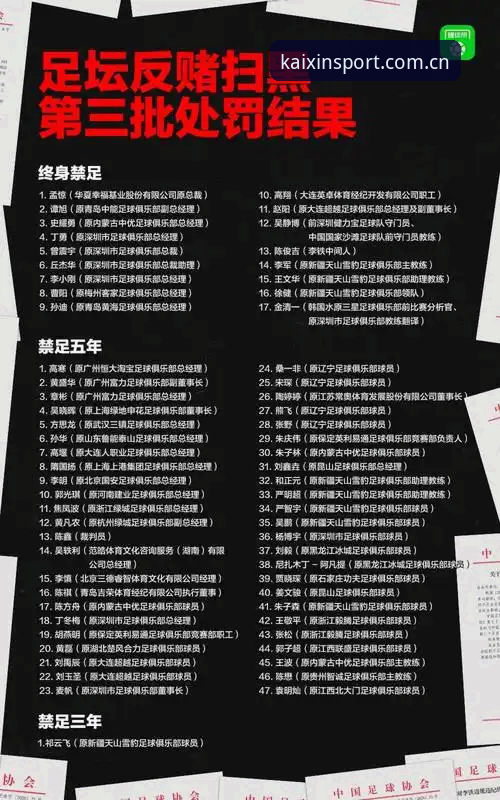 足球反腐风暴深度解析：第三批禁足名单揭示行业生态重构之路